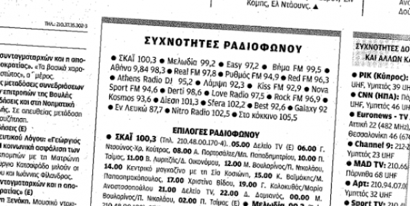 «Σκάι 100.3» σε σταθερή ραδιοτηλεοπτική παρανομία